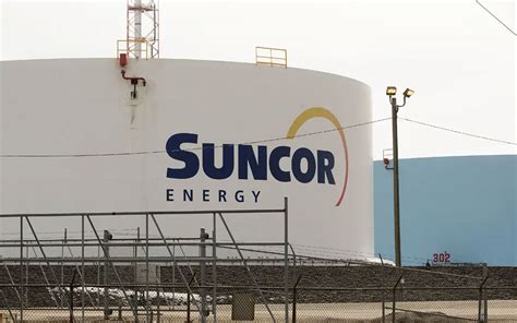 suncor energy aktie|Suncor Energy Stock Price Today 